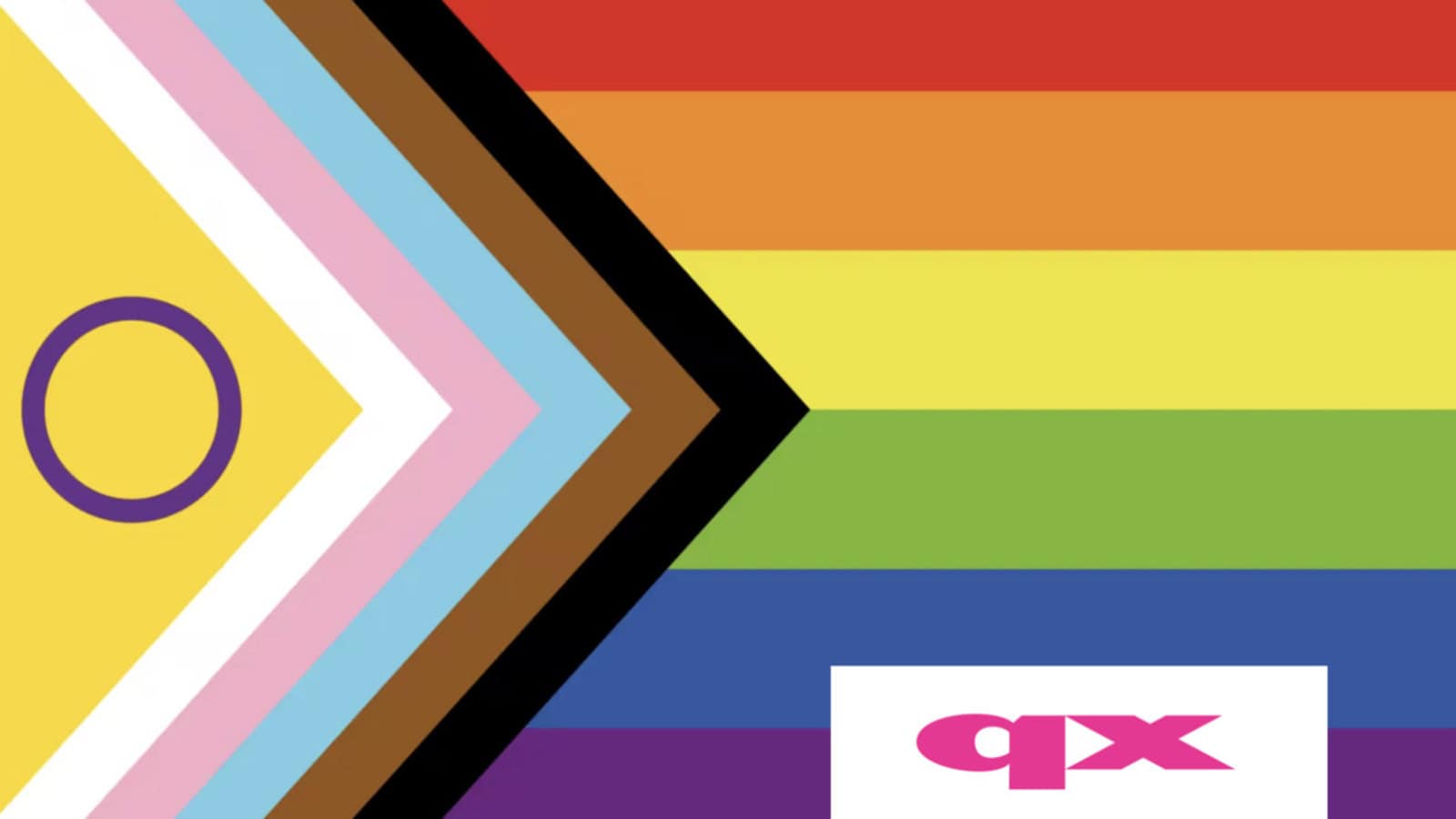 Israeli gay cinema