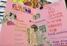 queer Chinese exhibition