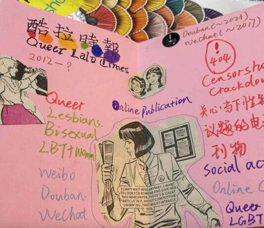 queer Chinese exhibition
