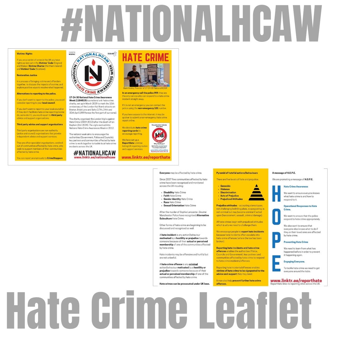 Will your local MP support National Hate Crime Awareness Week? 12 - 19 ...