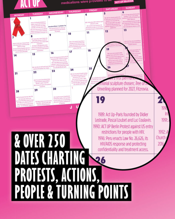 Page from ACT UP at 40: Global resistance celebrated in new 2027 calendar